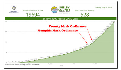Masks-Mephis Mask Ordnance